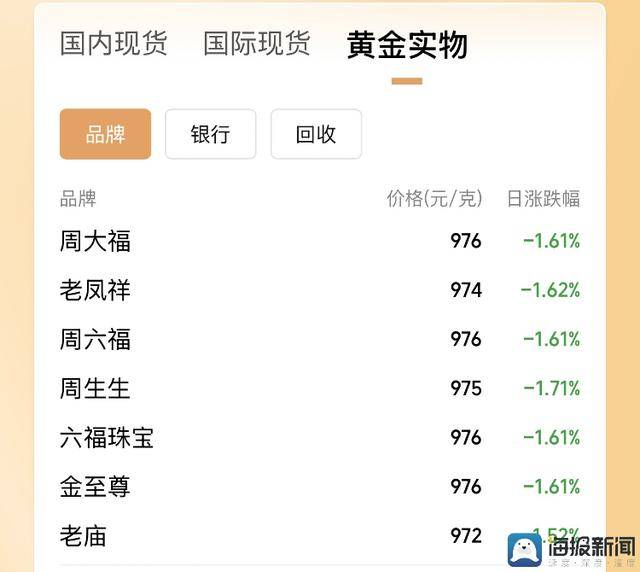 黔西南州“青春e路同行”助力乡村振兴网络传播活动举行