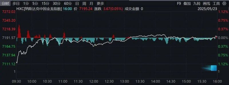 黔西南州水资源开发理财(集团)有限公司党委书记、董事长皮祖乔接受纪律审查和监察调查