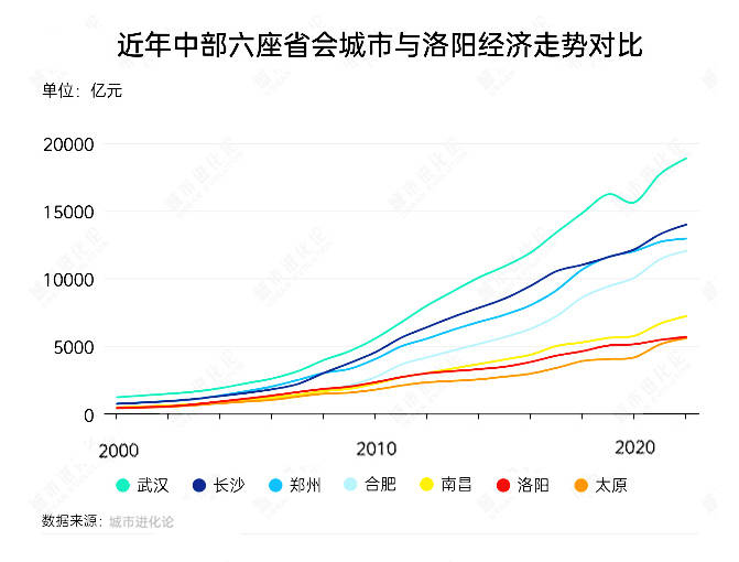 探索蓝莓外汇的将来动向，掌握这几点让你的理财更具竞争力！