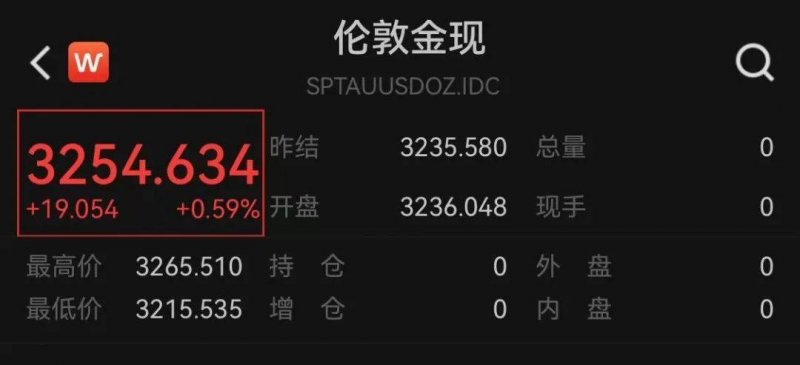 今日外汇波动揭秘，哪个交易方针更具优势？