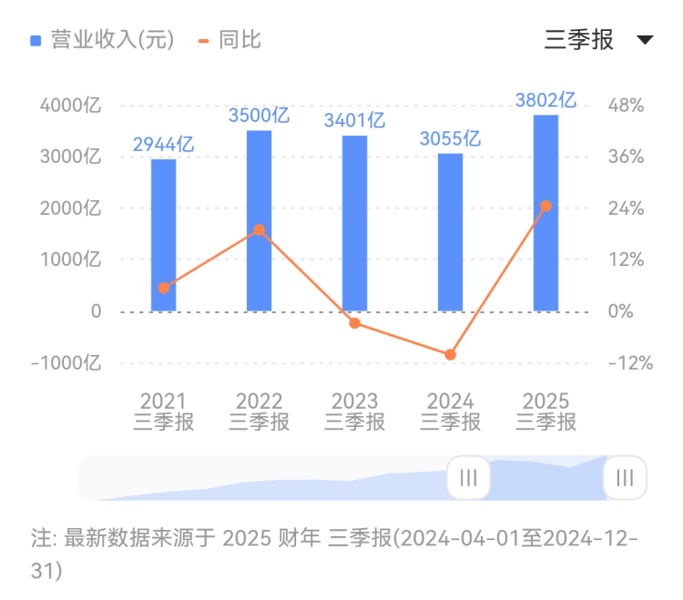 蓝莓外汇平台怎么开户黔西南州机构召开电动自行车销售领域培训会
