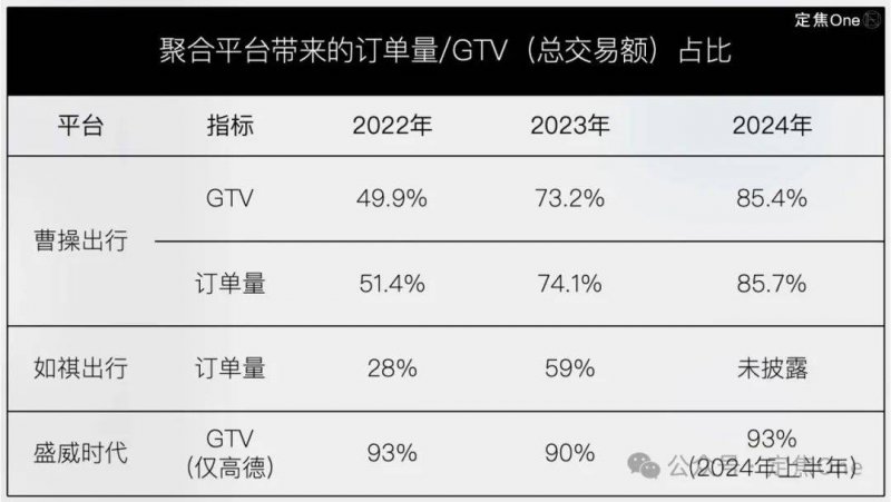 bbmarkets读者量激增背后的秘密，你知道多少？